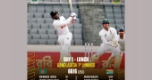 Dhaka Test: Bangladesh in trouble losing 6 wickets at day one lunch