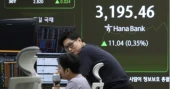 Asian shares rise as Wall Street steadies on tech rally, weaker dollar