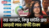 ঋণনির্ভর ৯ লাখ ৩৮ হাজার কোটি টাকার বাজেট নিয়ে বাস্তবায়ন প্রশ্নে সংশয় | Rumin Farhana | UNB