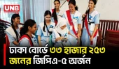 ঢাকা বোর্ডের পরীক্ষার ফল প্রকাশ: পাসের হার ৭১.৬৩ শতাংশ | Dhaka Board | SSC Result | UNB