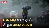 জুলাই মাস জুড়েই বৃষ্টিপাত থাকবে: আবহাওয়া অধিদপ্তর | Weather Update | Rain | Flood | UNB
