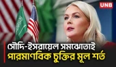 ইসরায়েল সম্পর্কের শর্তে আটকে গেল সৌদি আরবের সঙ্গে যুক্তরাষ্ট্রের পারমাণবিক চুক্তি | KSA | USA | UNB
