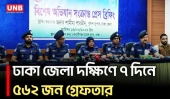 ১০২ মামলার আসামি হান্নান ও সনিসহ ৫৬২ জন গ্রেফতার | Keraniganj | Dhaka Police | Crime | UNB