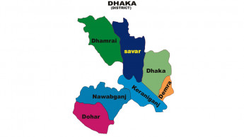 Youth beaten to death in Dohar