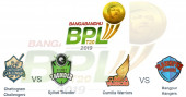 Bangabandhu BPL kicks off Wednesday