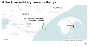 Al-Shabab attacks military base used by US forces in Kenya