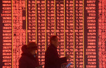 China's Nasdaq-style board turns ten, ready for new reforms