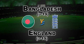 Junior Tigers outplay England-19 in lone T20