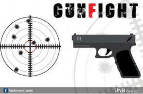 Two killed in ‘gunfights’ in Gazipur, Bogura