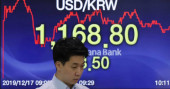Global shares rise after Wall Street rally on China report