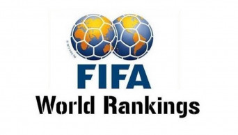 Bangladesh moves one step ahead in FIFA World Ranking