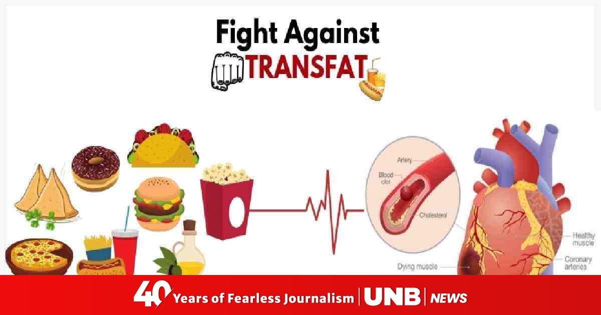 Trans fat: The fat that can kill you