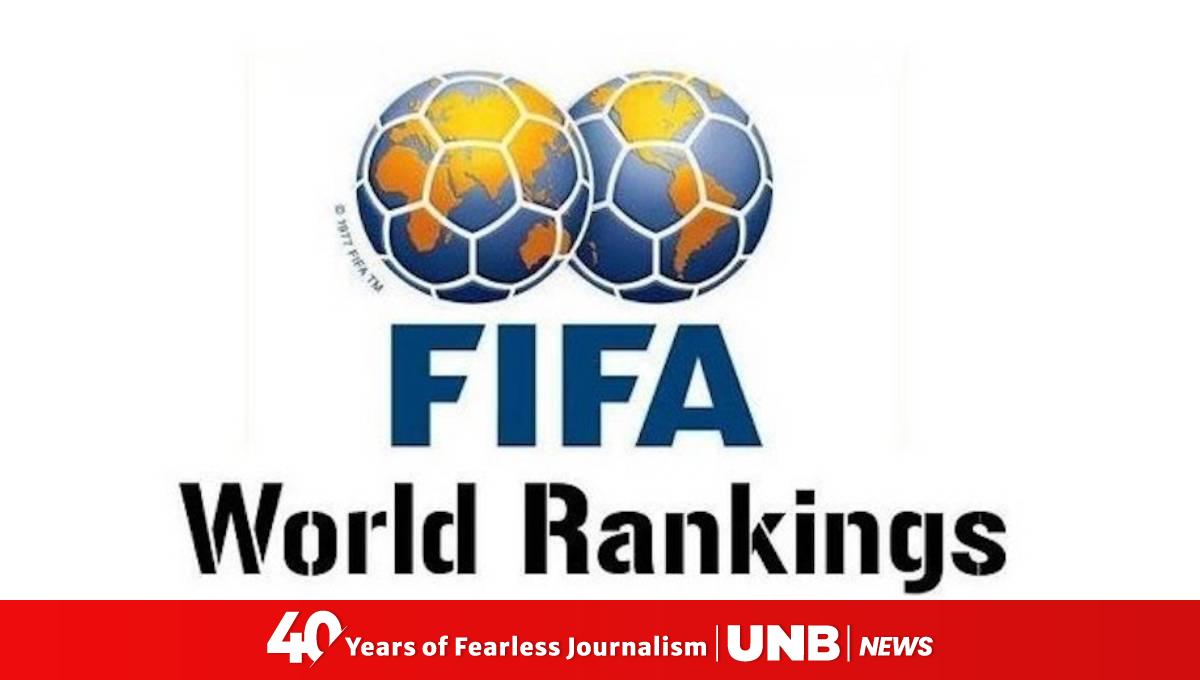 Bangladesh moves one step ahead in FIFA World Ranking
